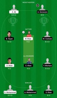 KOL vs HKI Dream11 Team - 2